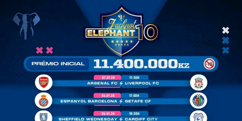 Elephant 10 Jackpot dos Milhões que Está a Mudar Vidas em Angola